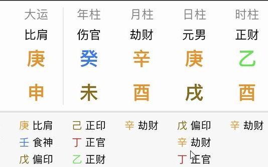 哪些八字是天生富贵命哔哩哔哩bilibili