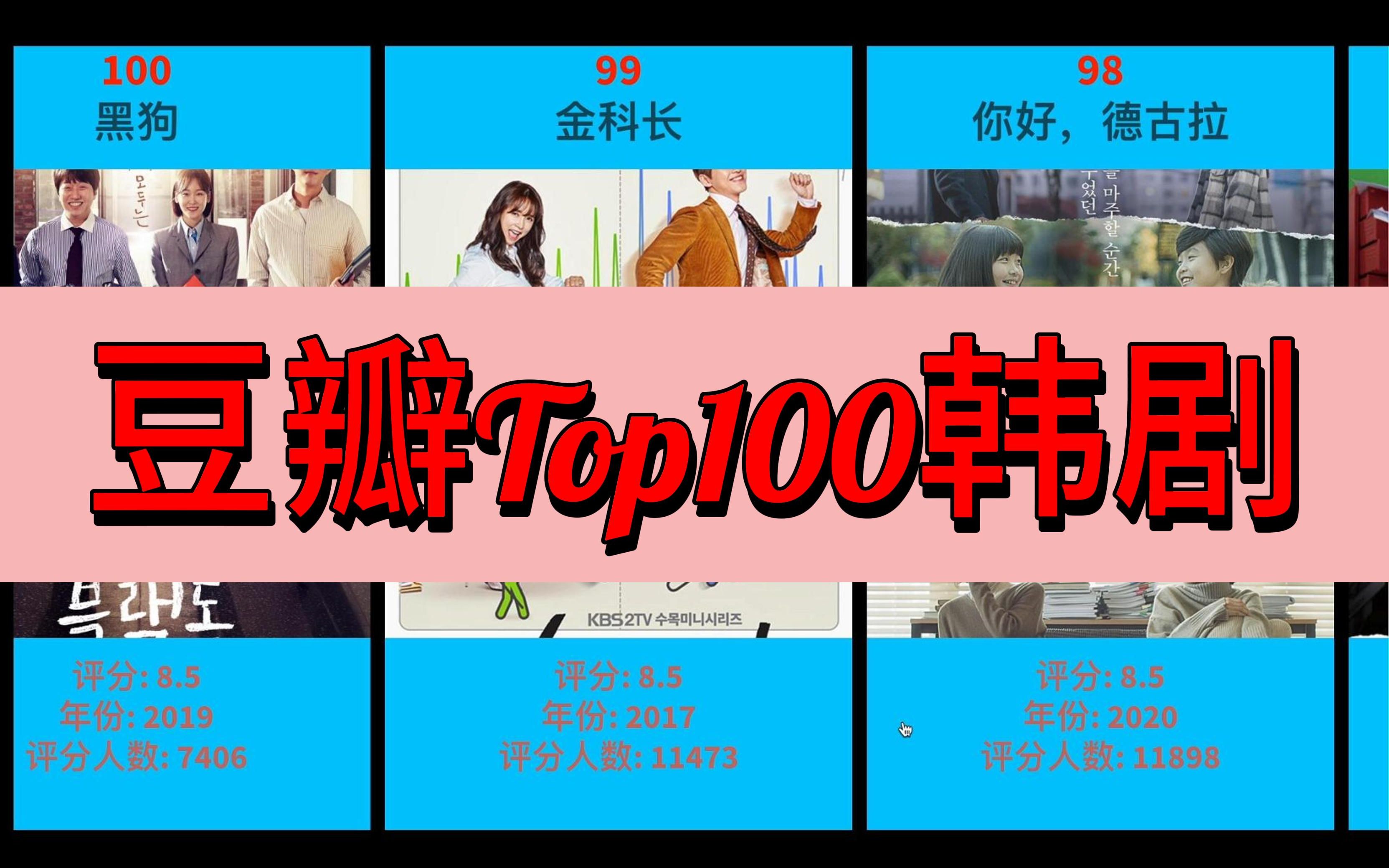 [图]【排行榜】豆瓣韩剧Top100排行榜排名-拯救你的剧荒