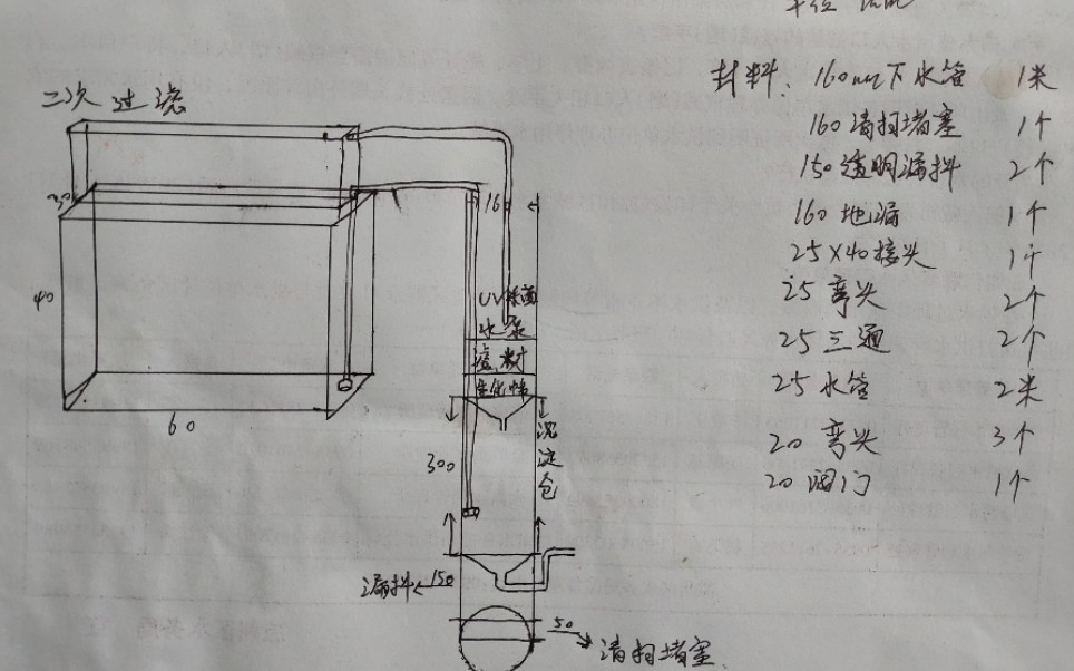 鱼马桶的制作过程图片