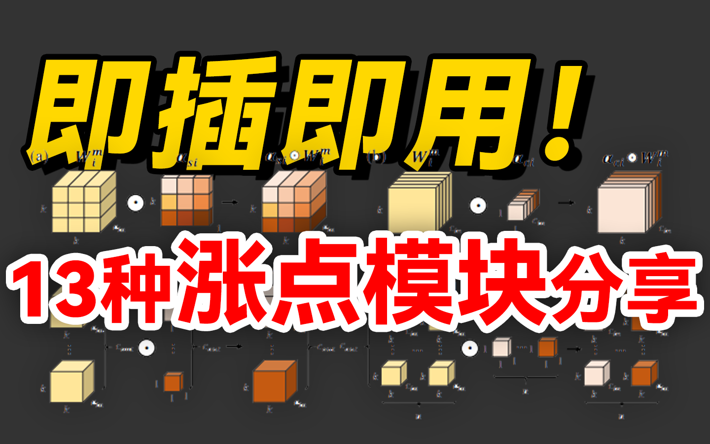 涨点神器!13种开源即插即用模块汇总:含注意力机制、卷积变体、Transformer变体等哔哩哔哩bilibili