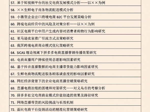 电子商务专业最新毕业论文选题来了 没选定题目的宝子们赶紧看过来哔哩哔哩bilibili