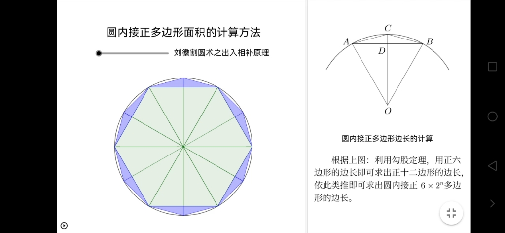 割圆术手抄报图片