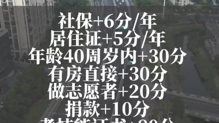 #人才居住证办理流程 #中级职称 #人才居住证#人才居住证办理#积分入学#积分入学加分#公办学校 #杭州#浙江#杭州人才居住证哔哩哔哩bilibili