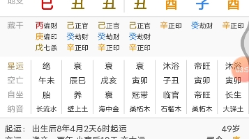 八字算命!名声口碑很不错,但自己手中没有实权.哔哩哔哩bilibili