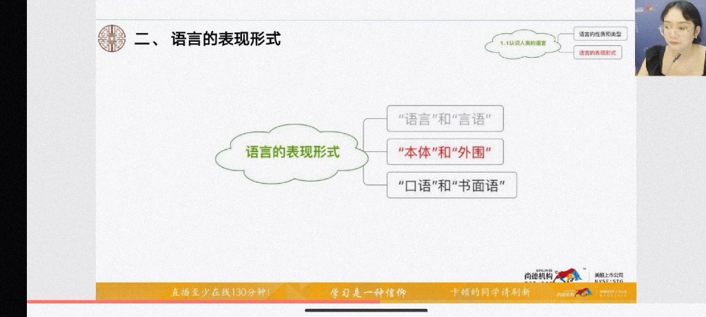 [图]2022年10月 语言学概论 精讲视频