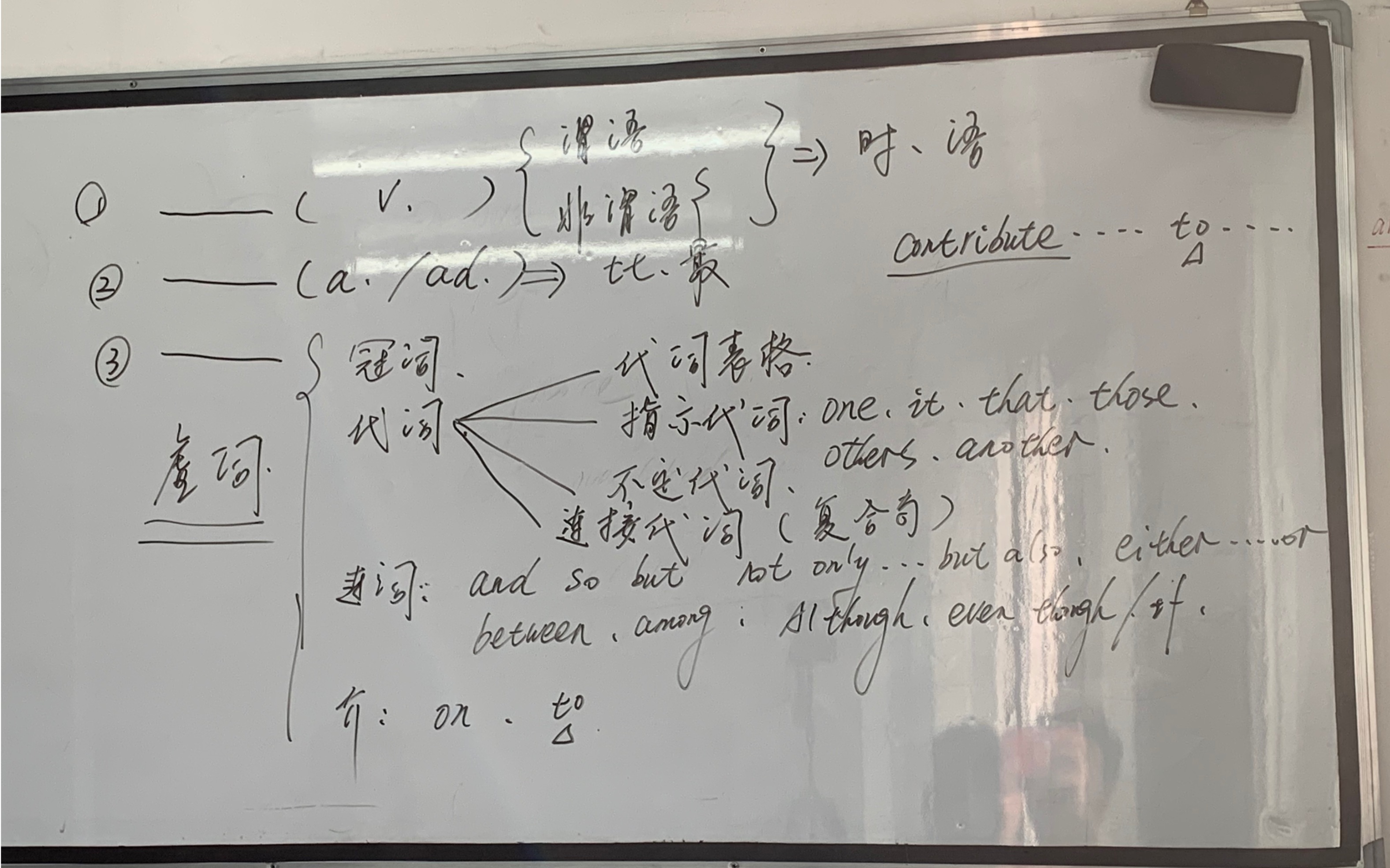 [图]网课-神仙打架