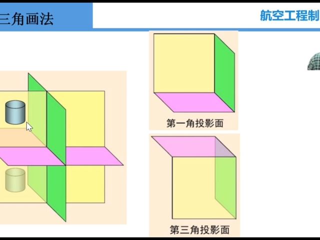 画立体三角形的步骤图片