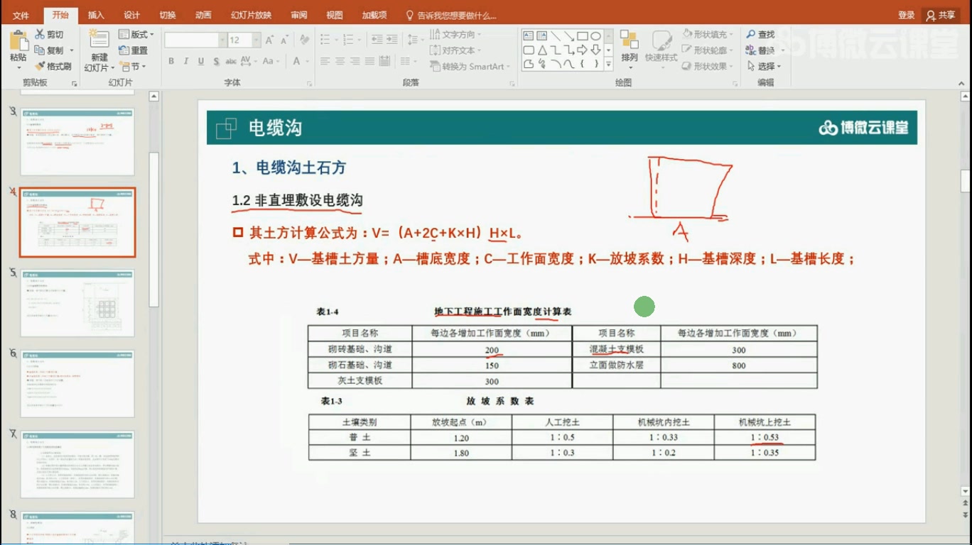 配网工程排管敷设工程造价哔哩哔哩bilibili