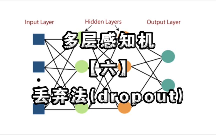 多层感知机【六】 丢弃法(dropout)哔哩哔哩bilibili