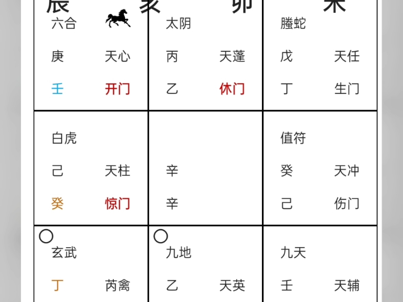 测紫微圣人有没有被监视哔哩哔哩bilibili