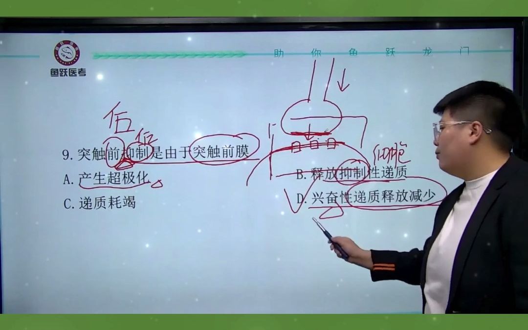 #医学基础知识 #医学基础知识重点归纳 #医学基础知识事业单位考试题 #医学基础知识真题 #医考 #医学科普 #医学生 #知识分享 #医学基础知识1哔哩哔哩...