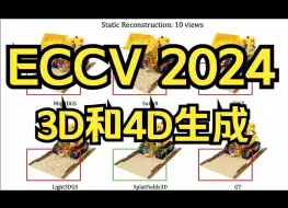 下载视频: ECCV 2024 3D和4D重建新工作！SplatFields：新一代涨点神器！