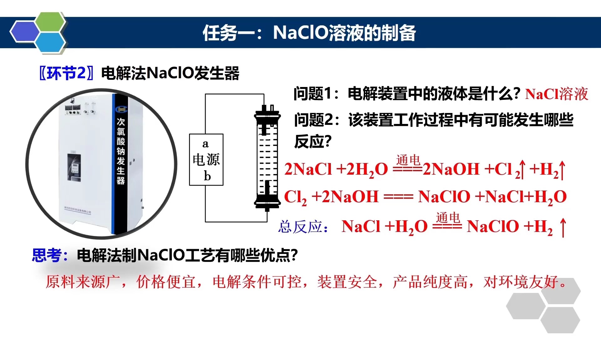 含氯消毒剂的制备与应用哔哩哔哩bilibili