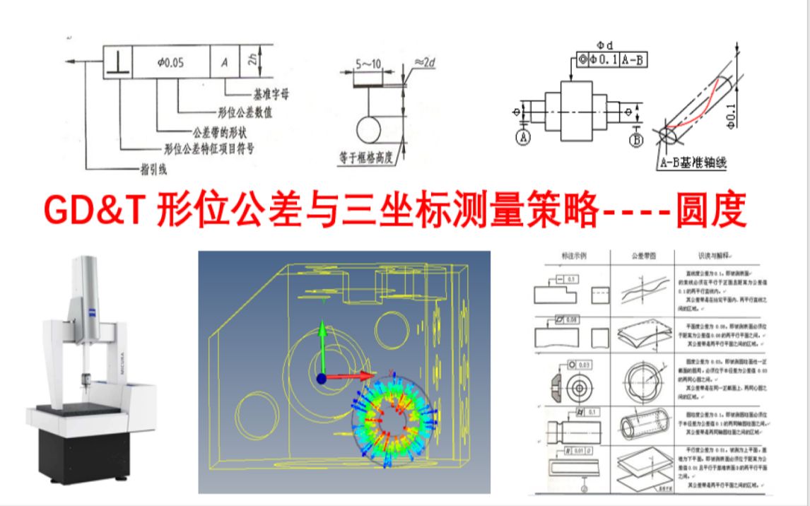 GD&T 形位公差和三坐标测量策略圆度哔哩哔哩bilibili