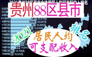 Download Video: 2021贵州88区县市全体人均可支配收入排名【数据可视化】