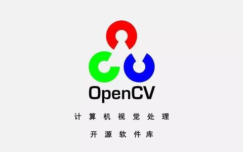 【2022B站最好的OpenCV课程推荐】OpenCV从入门到实战 全套课程(附带课程课件资料+课件笔记)哔哩哔哩bilibili