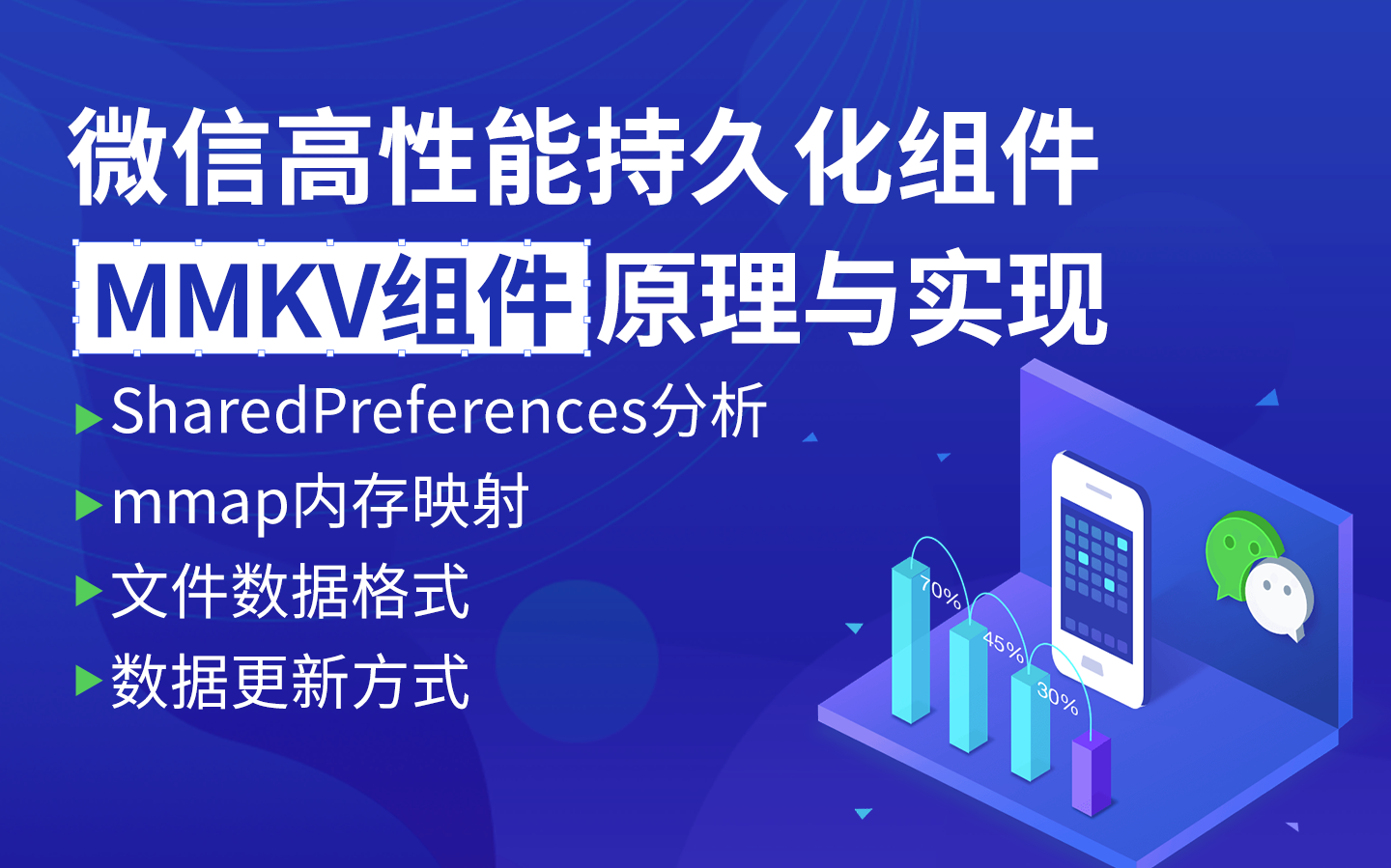 Android腾讯微信高性能持久化组件——MMKV原理与实现哔哩哔哩bilibili