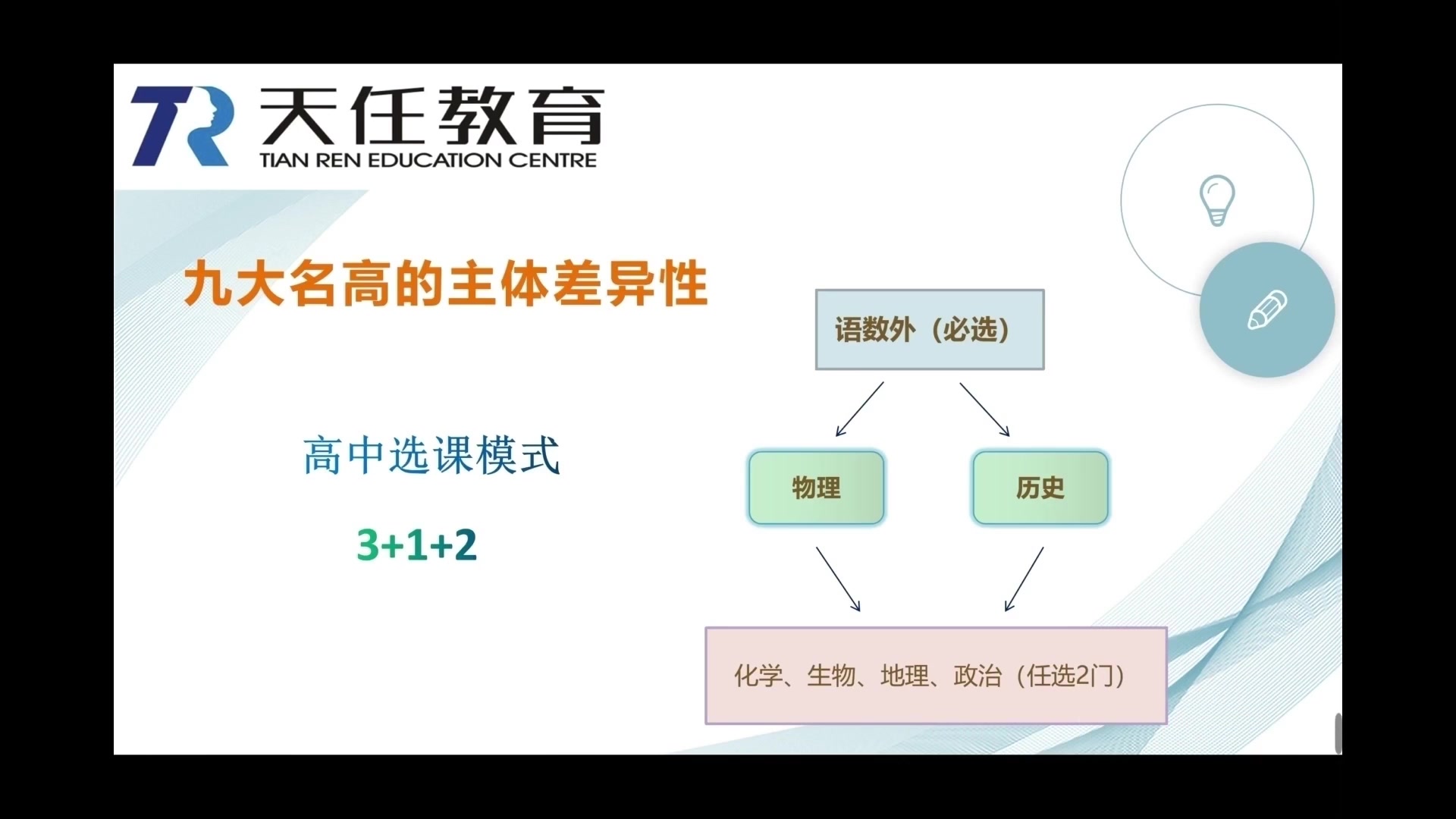 2020天任教育暑期衔接班家长会哔哩哔哩bilibili