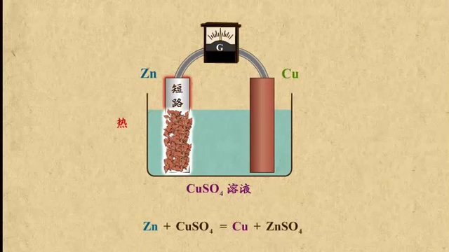 [图]双液电池的工作原理 电化学基础