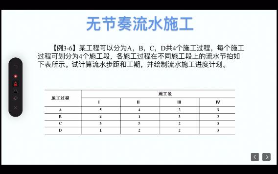 无节奏流水参数计算及横道图哔哩哔哩bilibili