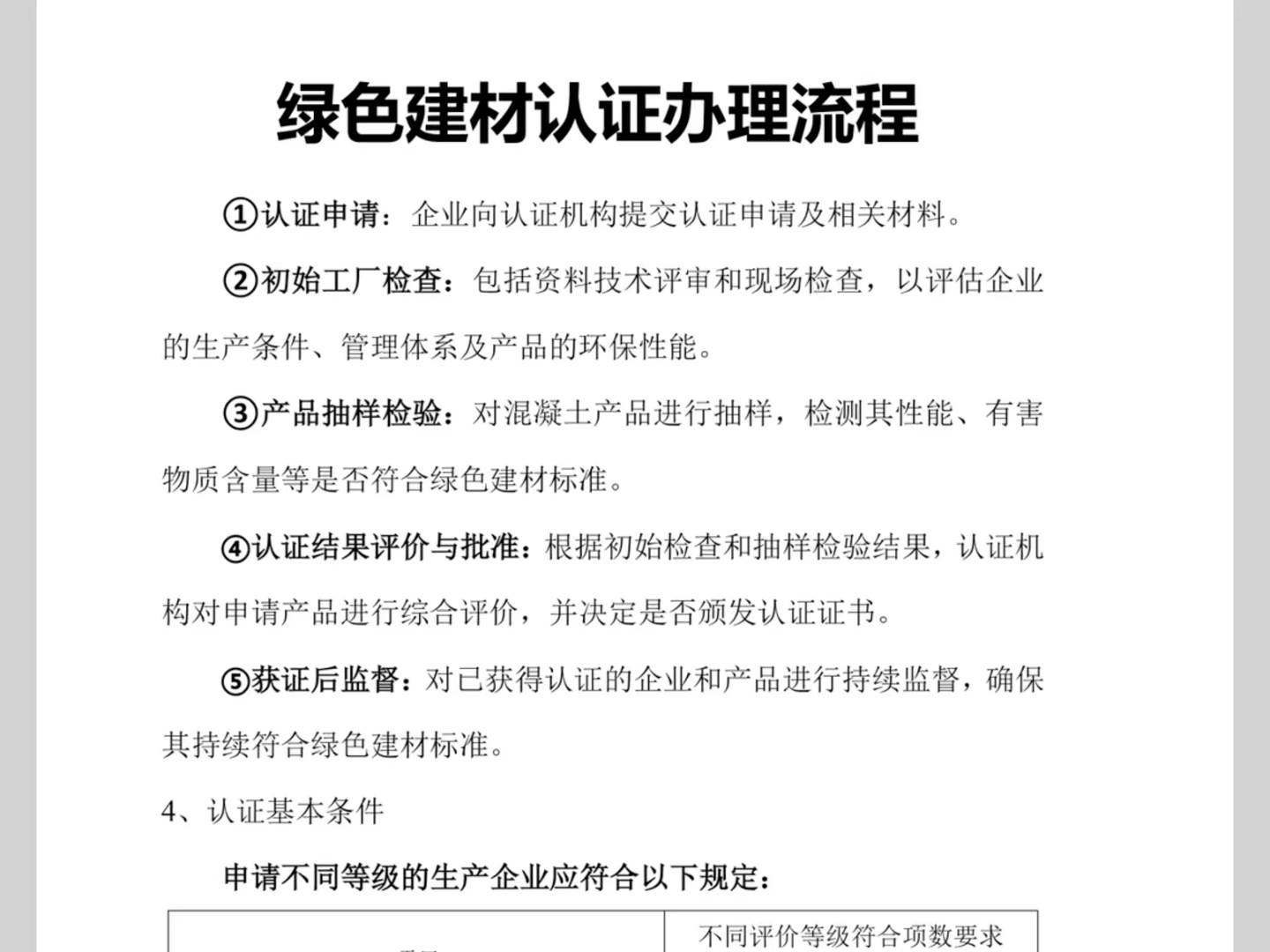 绿色建材认证办理流程?办理绿色建材的企业需满足以下要求?哔哩哔哩bilibili