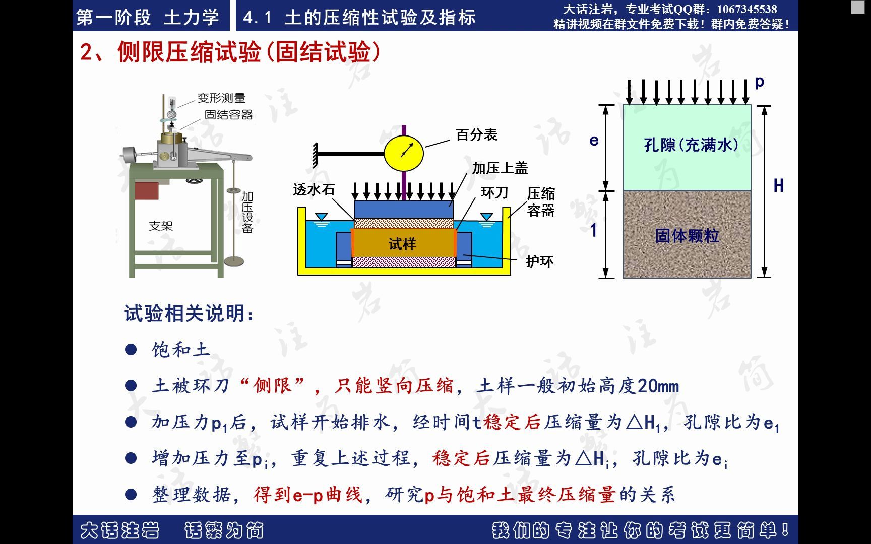 土力学第12讲土的压缩性试验及指标哔哩哔哩bilibili