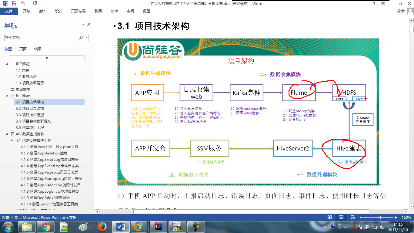 大数据项目之手机APP数据统计(版本一)哔哩哔哩bilibili