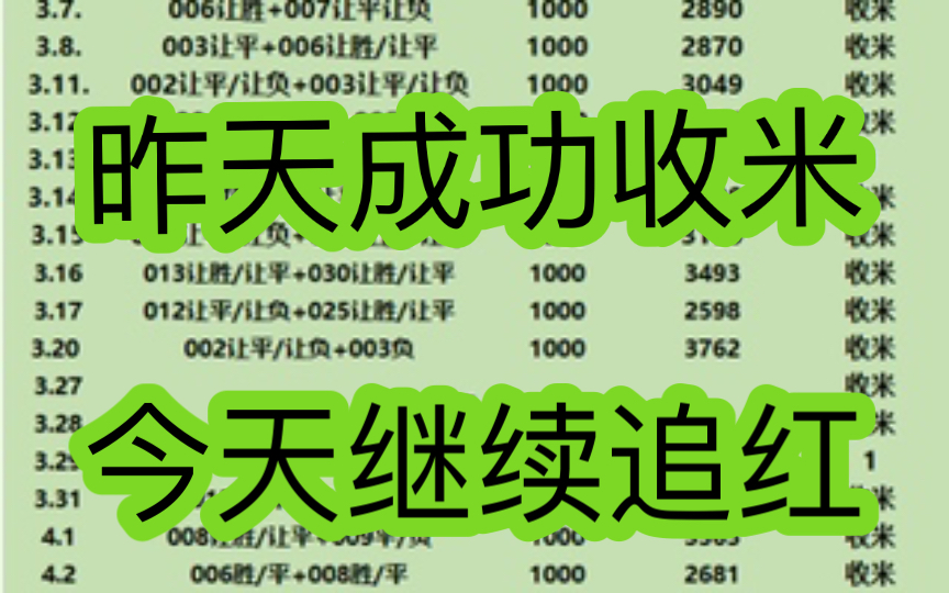 001哥德VS米亚 综合分析 米亚拿下比赛胜利哔哩哔哩bilibili