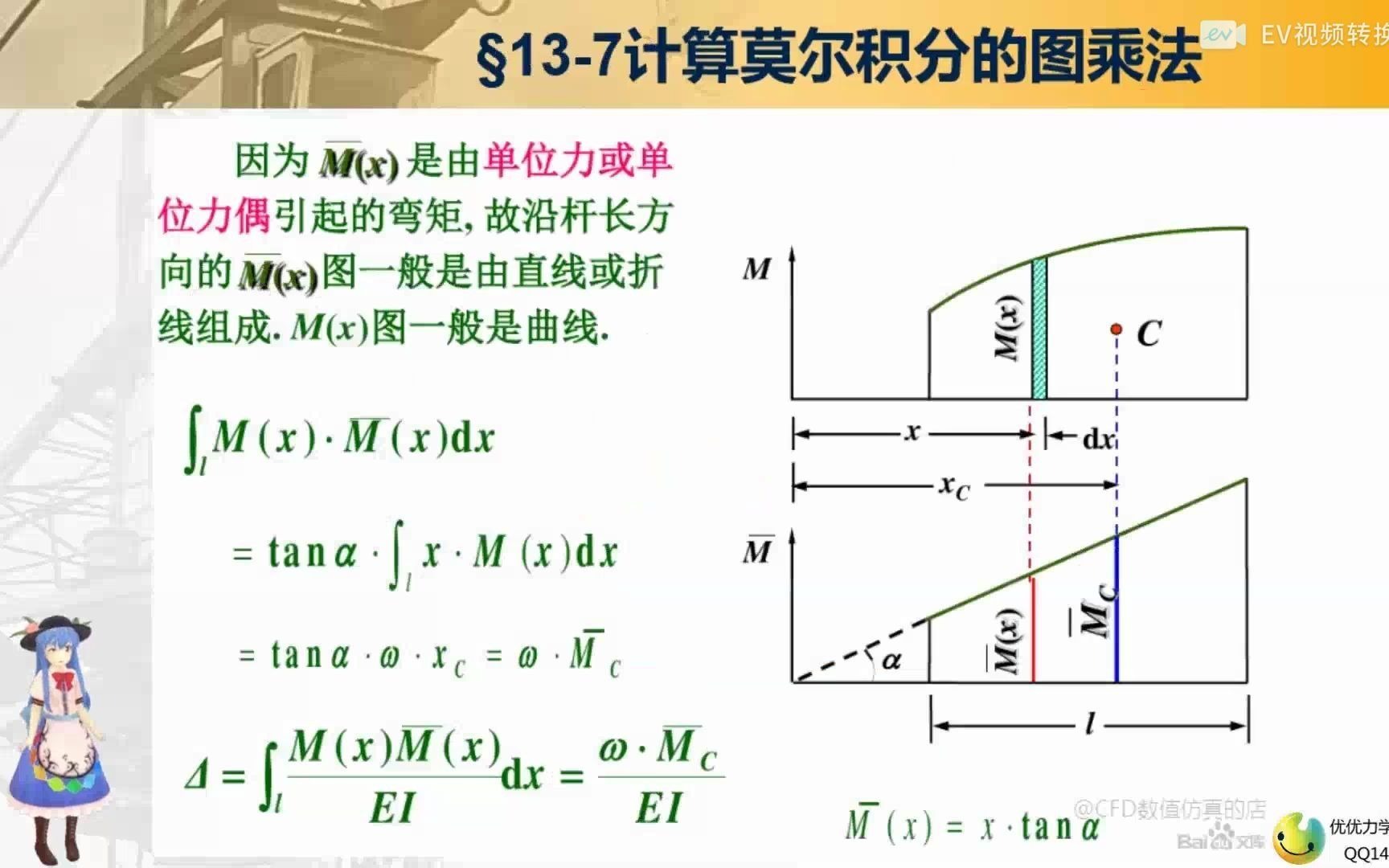 [图]【刘鸿文版材料力学图乘法】看看这是材料力学还是结构力学