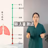如果是45岁以上，达到了80分，就超过了全国80%的人！