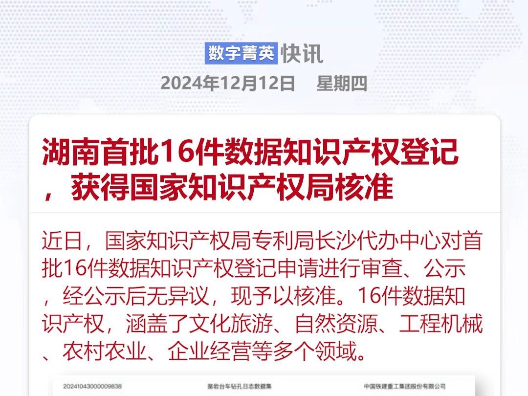 湖南首批16件数据知识产权登记,获得国家知识产权局核准哔哩哔哩bilibili