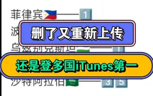 下载视频: 【删了又重新上传】排名菲律宾1波兰1乌兹别克斯坦1泰国7沙特阿拉伯35，还是挡不住宁艺卓《count on me》