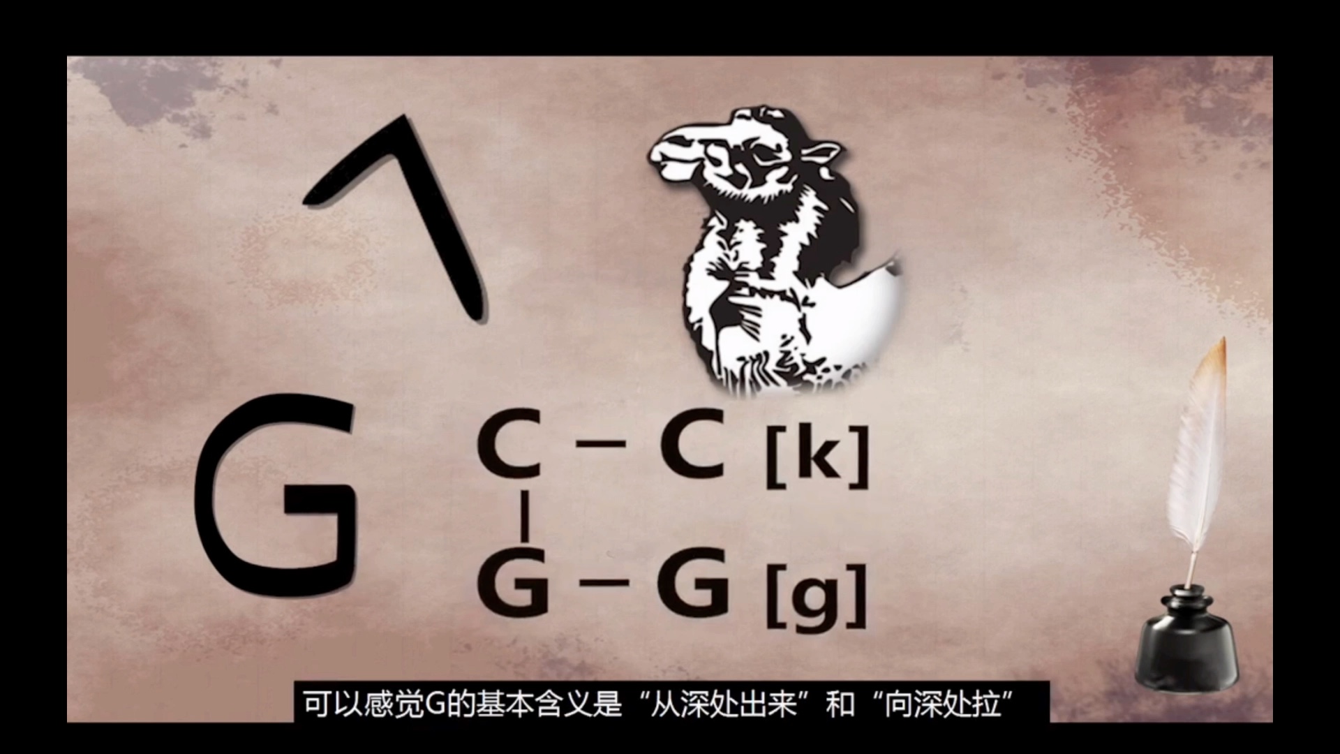 【油管搬运】聊一聊英文字母的起源和英文字母原始含义G(Ysh Hao)哔哩哔哩bilibili