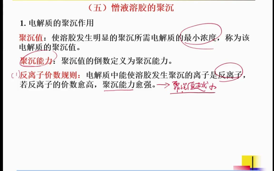 36.08讲 界面现象和胶体化学-4