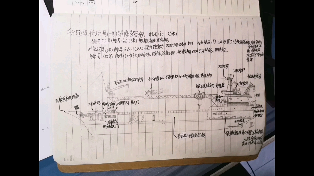 手绘航母诞生记(花了三个小时,给个三连吧)哔哩哔哩bilibili