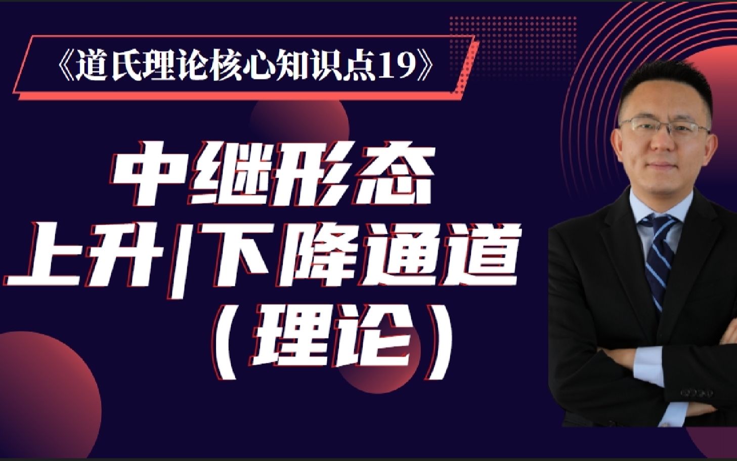 《道氏理论核心知识点 19》 中继形态 上升\下降通道(理论)哔哩哔哩bilibili