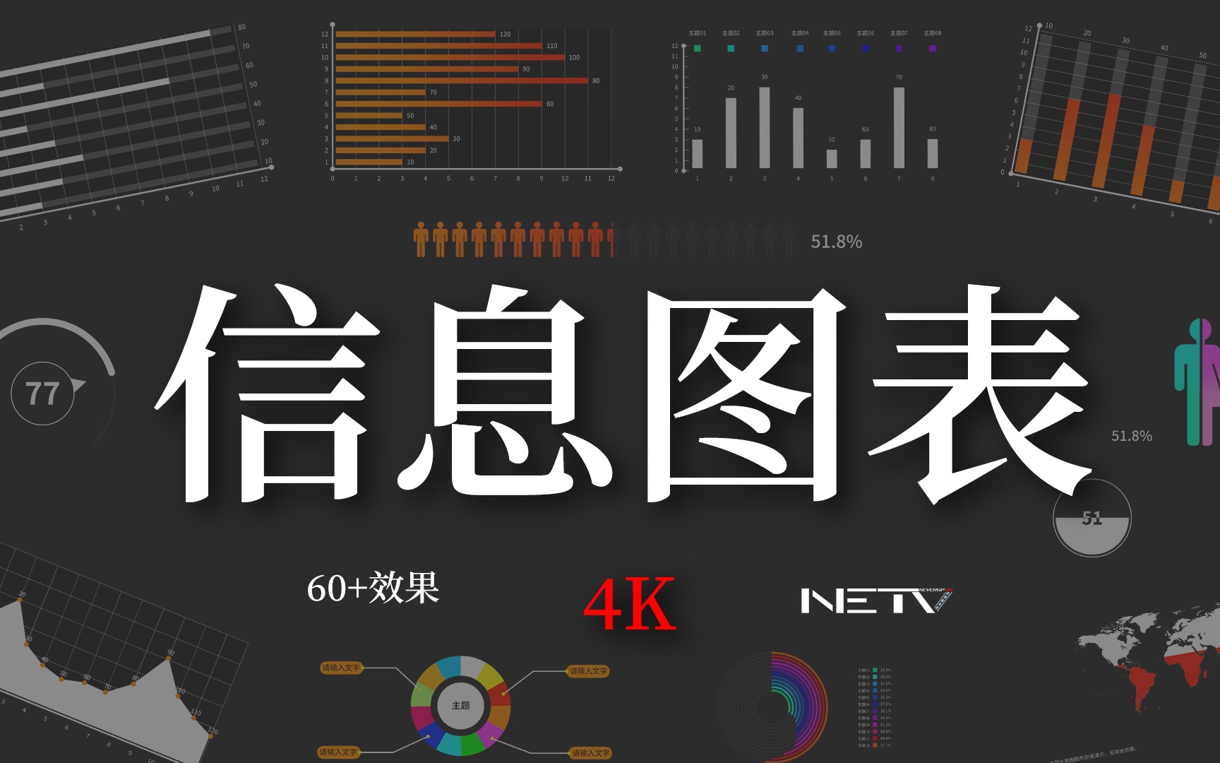 【NETVFCPX插件】爆肝20多天制作了这套60+合一的FCPX信息图表模版插件!哔哩哔哩bilibili