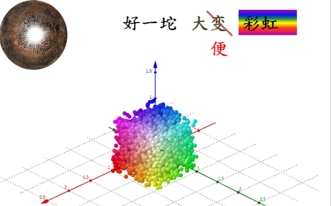 【毕导口红番外篇】大(颜)变(色)彩(相)虹(图)哔哩哔哩bilibili