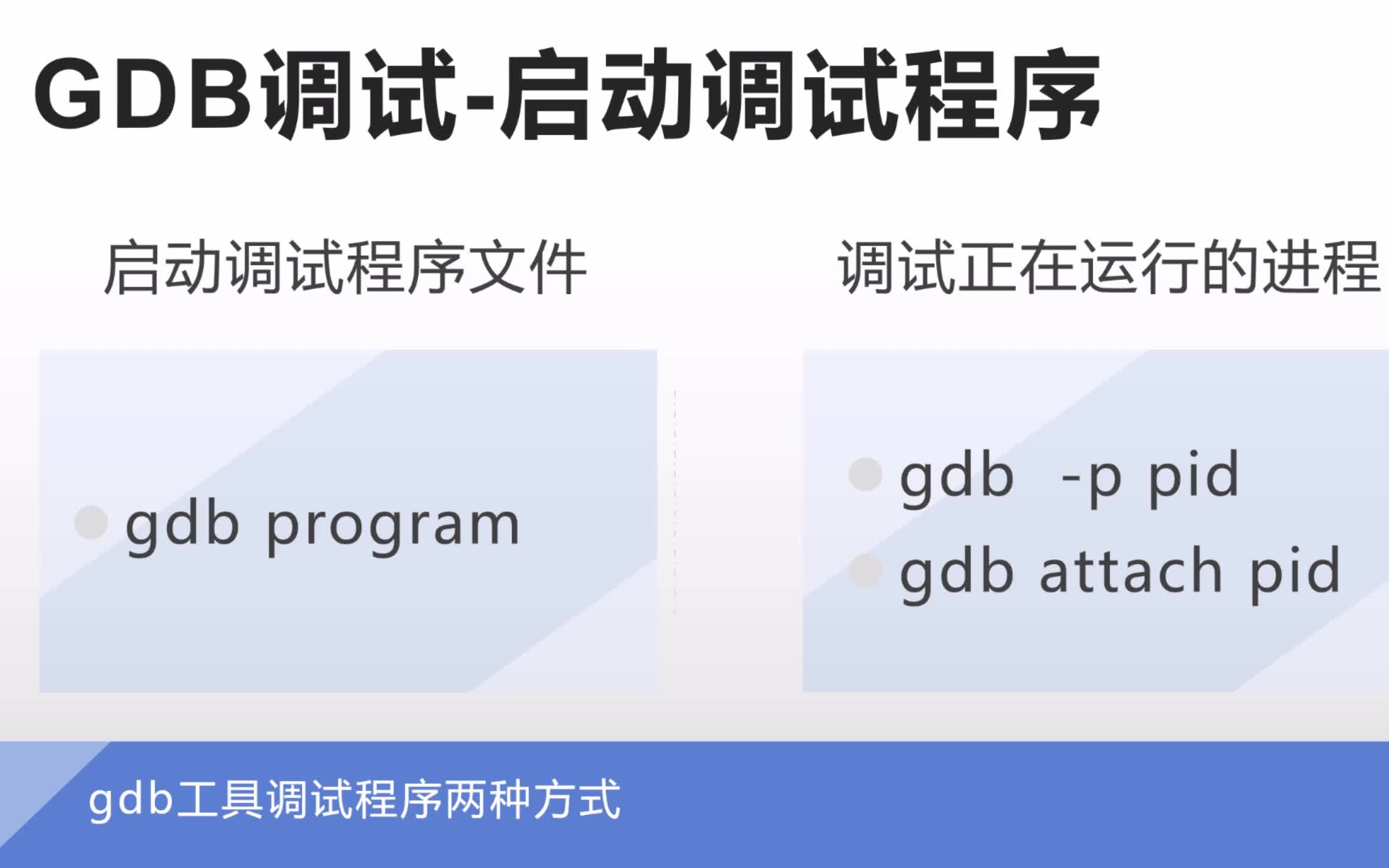 GDB调试命令哔哩哔哩bilibili