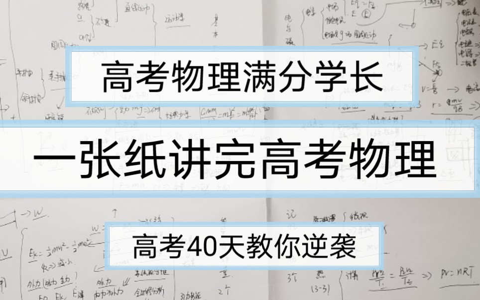 [图]【物理满分】一张纸讲完高考物理