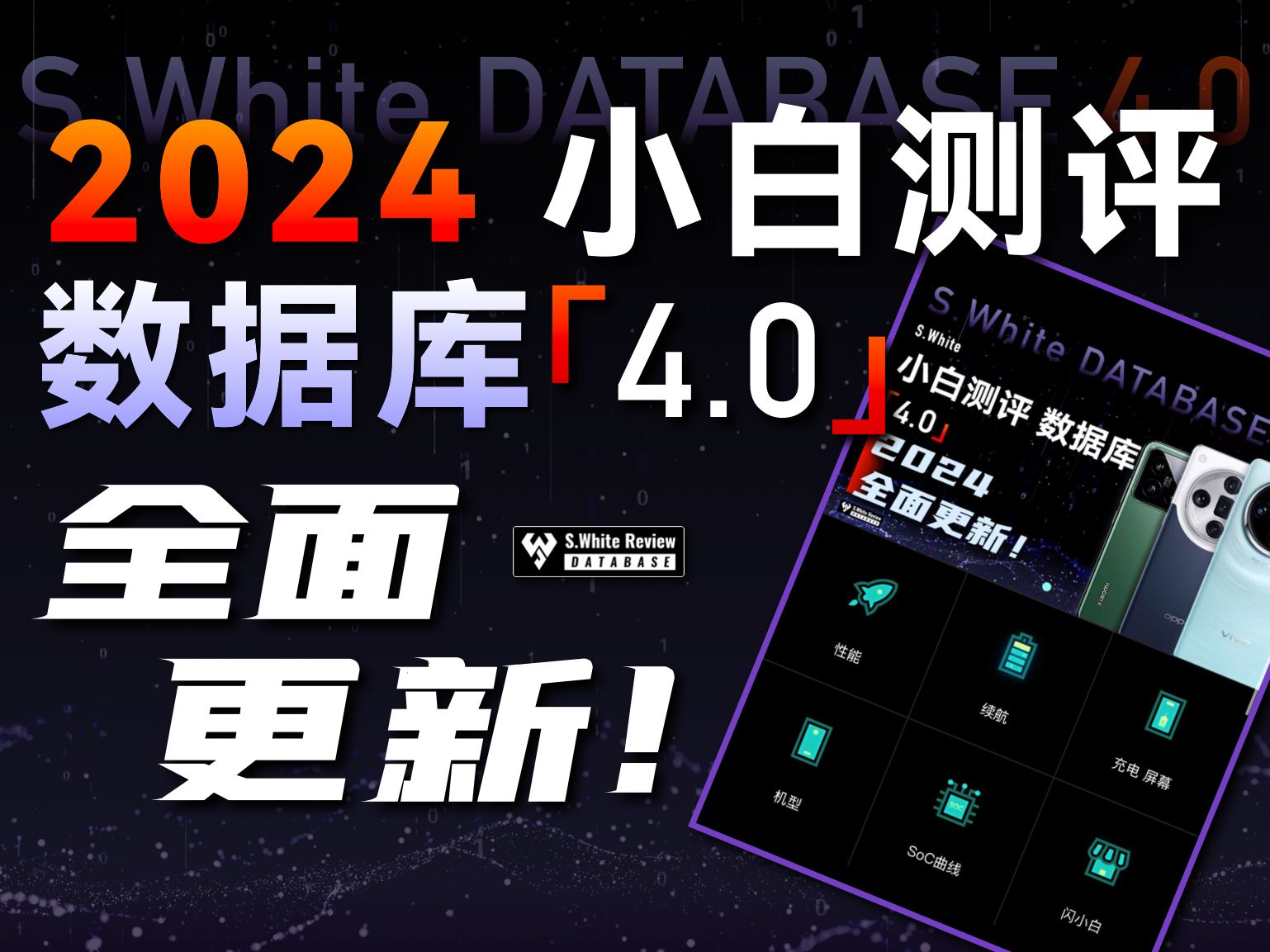 「小白」1000 小时实测!2024数据库4.0更新解析哔哩哔哩bilibili