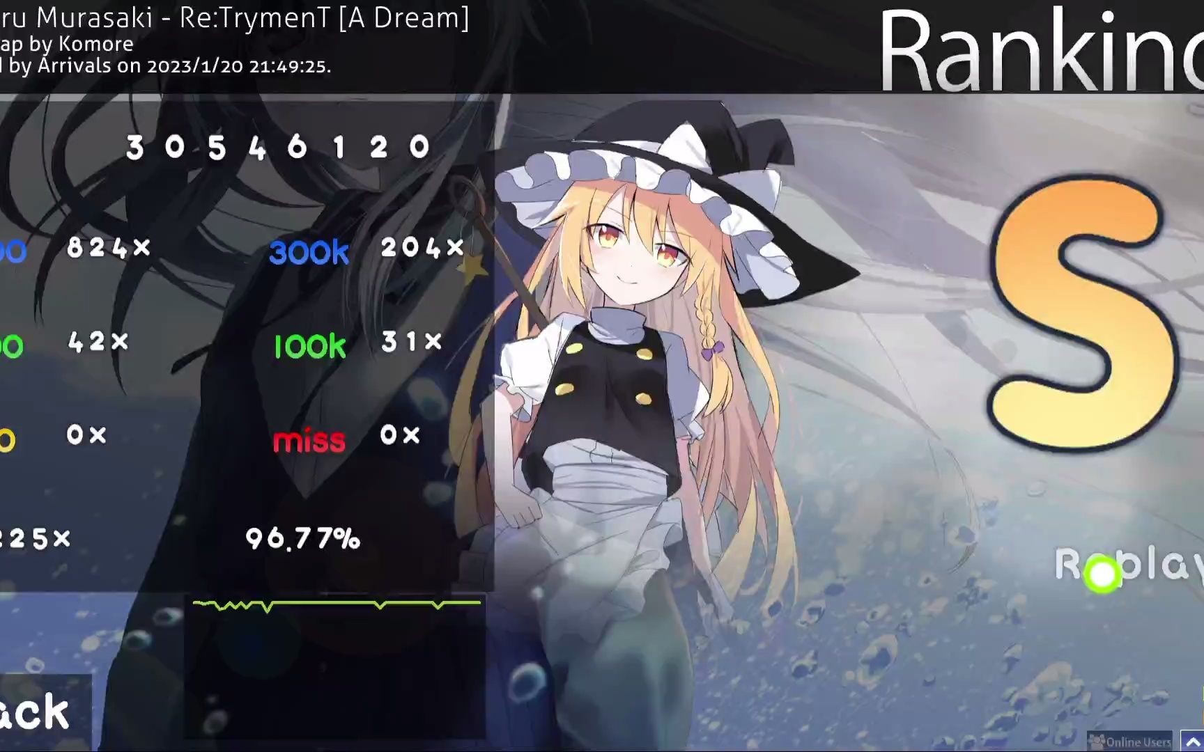 [osu ]re tryment初见