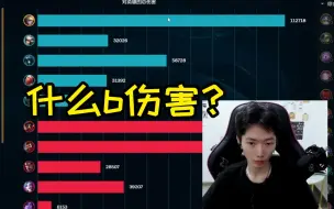 Download Video: 寒千落EZ狂刷11万伤害，王者局也这么血腥？