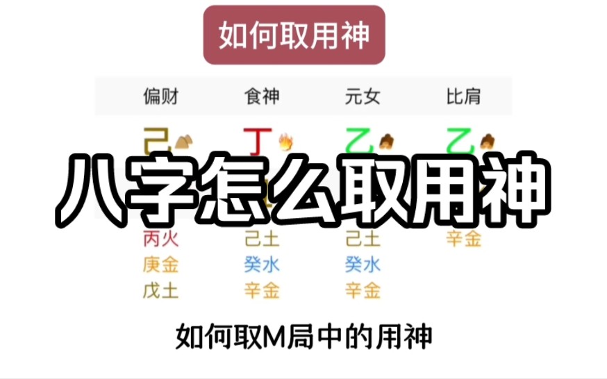 八字怎么取喜用神哔哩哔哩bilibili