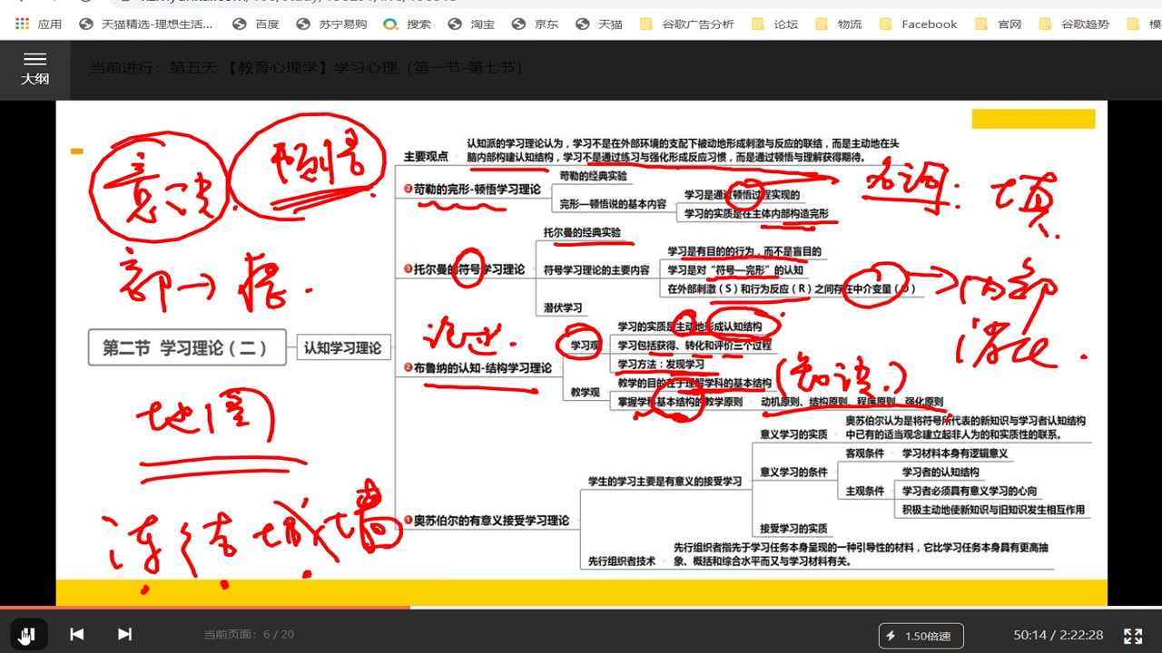 认知学习理论哔哩哔哩bilibili