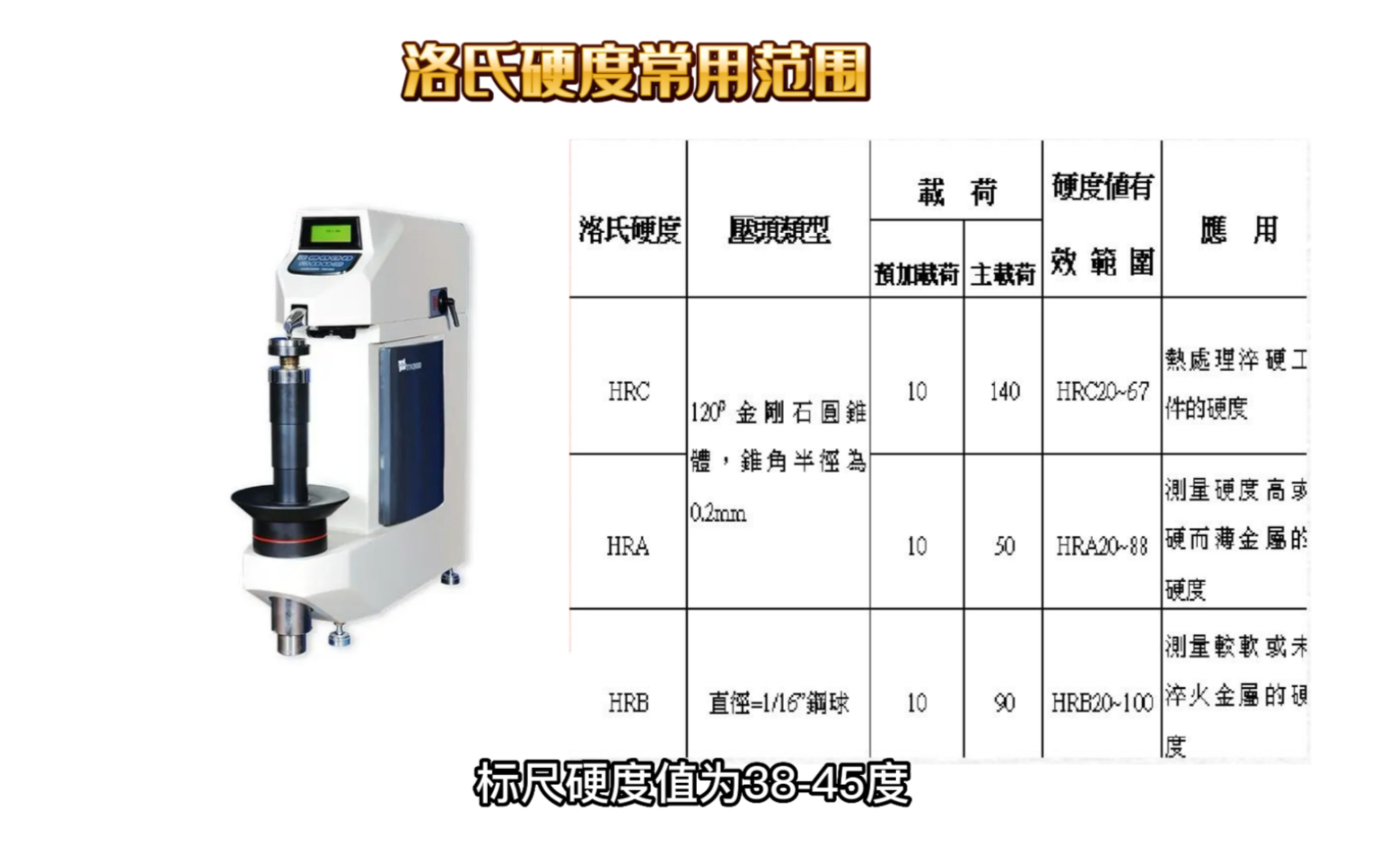 手动破拆工具组 (山东威盾)哔哩哔哩bilibili