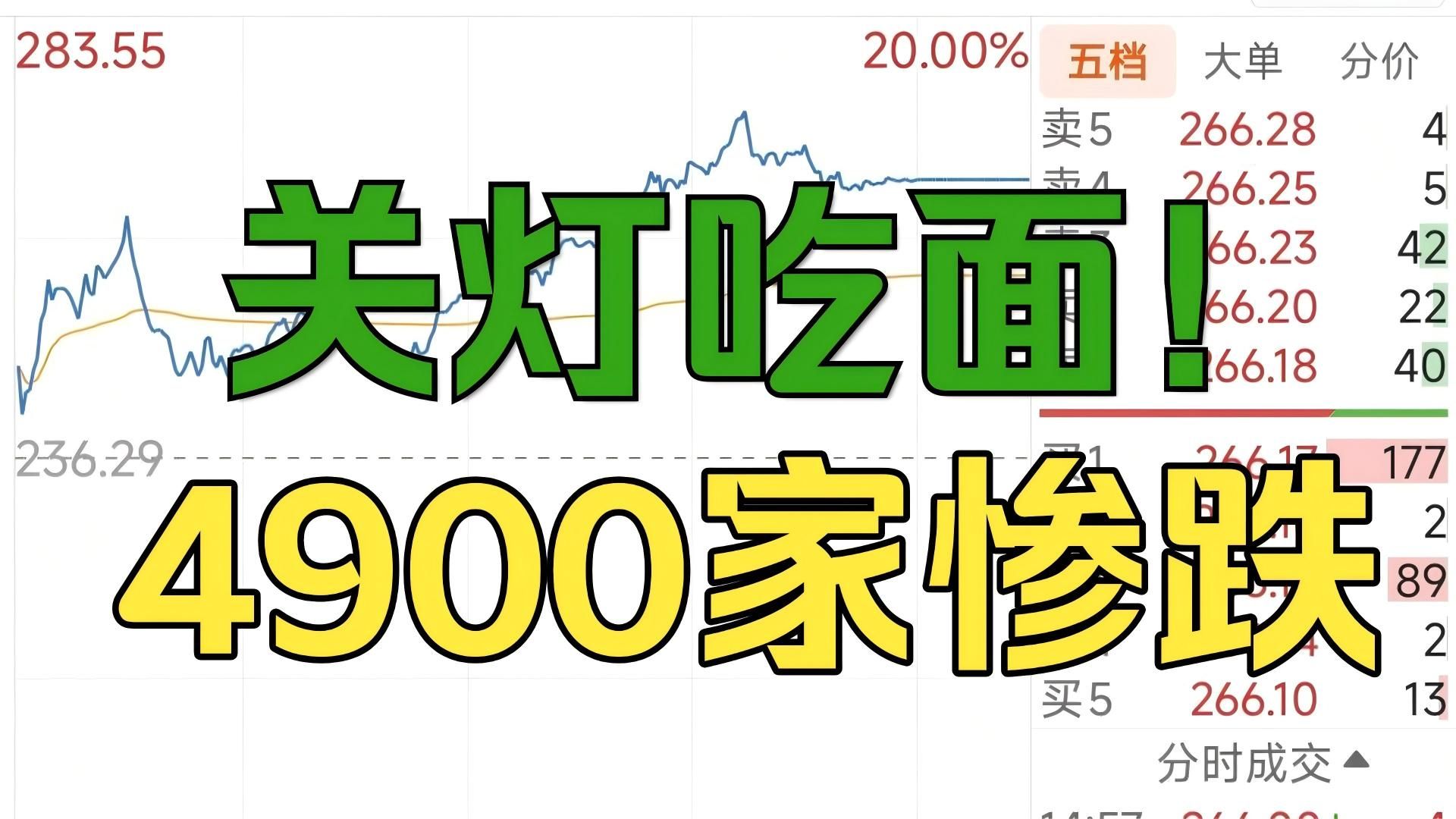 大A独立领跌！4900家绿盘待涨！我方先杀后埋！捡带血筹码！3000亿资金被洗劫！下周还有一次！