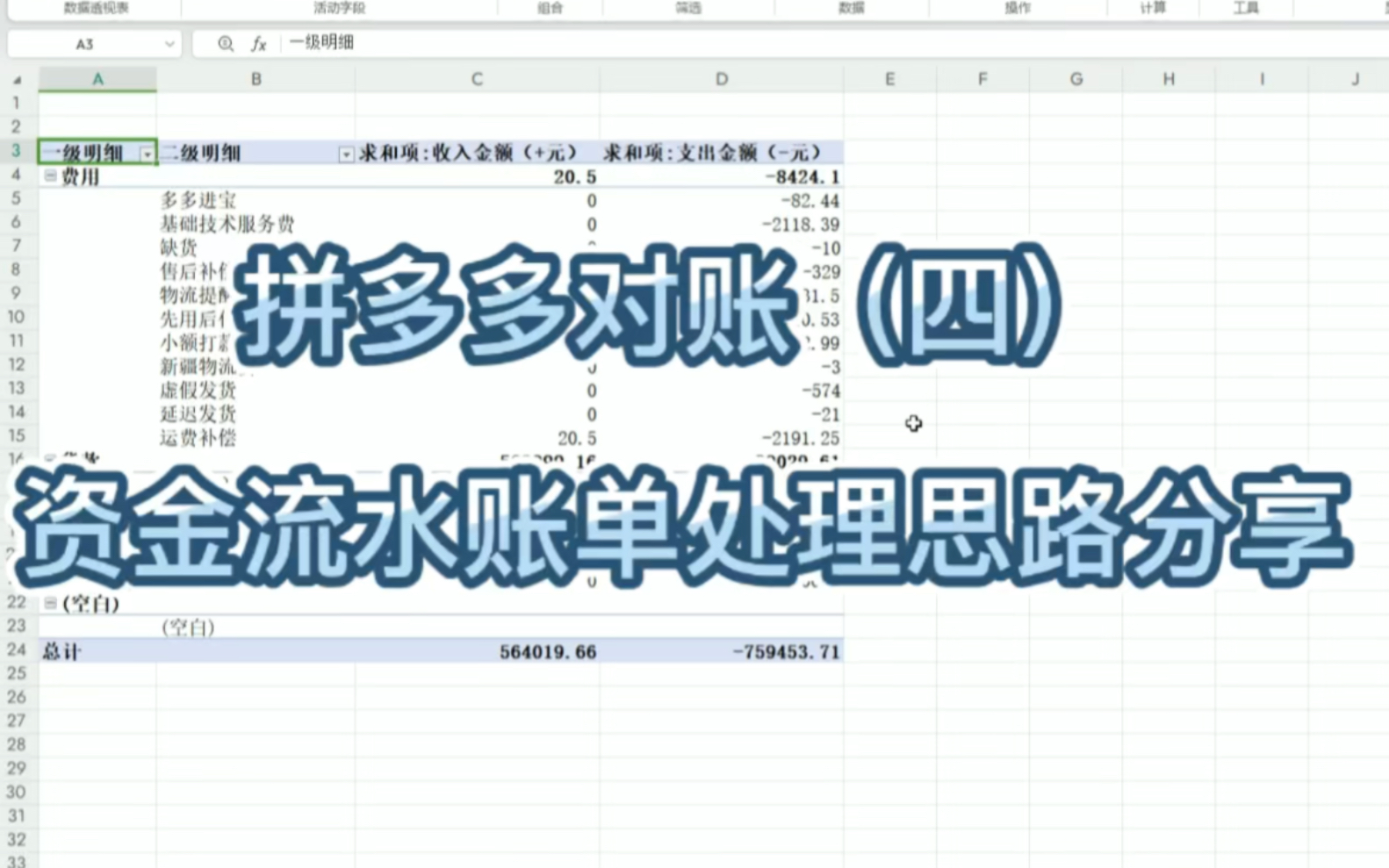 电商财务之拼多多对账(四)资金流水账单处理思路分享哔哩哔哩bilibili