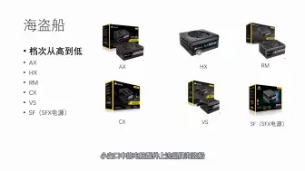 下载视频: 【装机教程】最全各品牌各系列的电源介绍