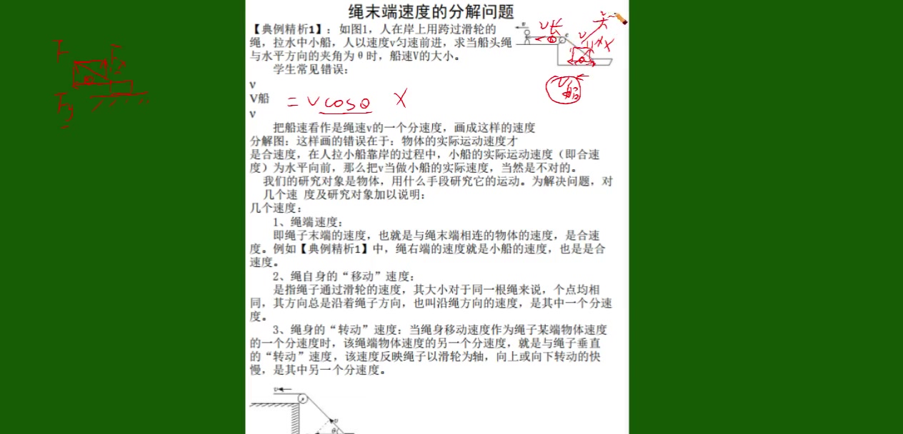 牵连速度问题的处理哔哩哔哩bilibili